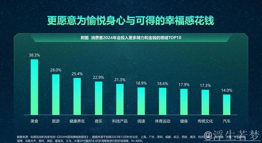 “中国市场活力尽显：从‘反向代购’看消费趋势”