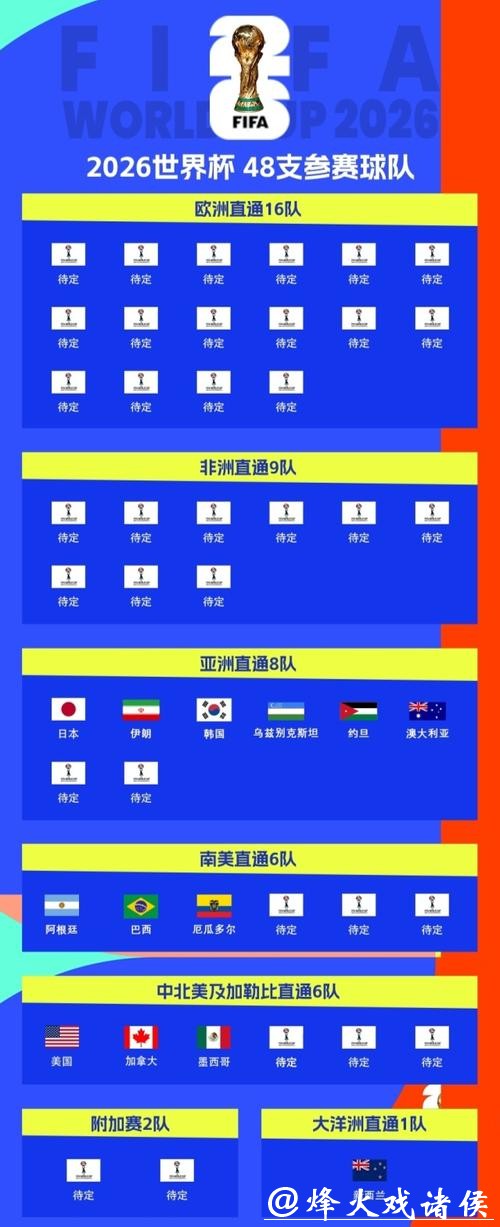 2026世界杯竞猜平台:畅享足球盛宴在线投注 2026世界杯竞猜平台:畅享足球盛宴在线投注