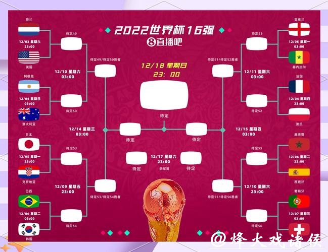 2023世界杯预赛高清直播全攻略