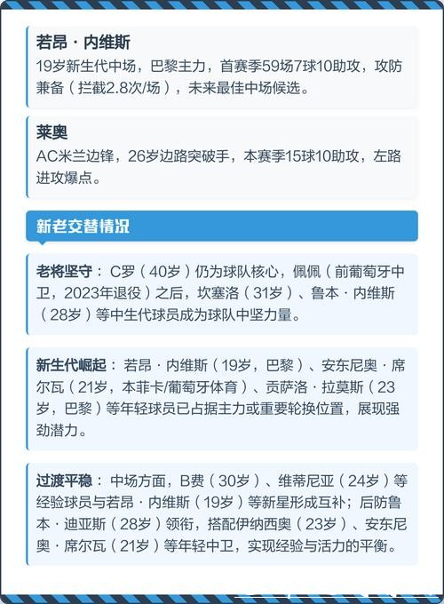 2026世界杯参赛队伍全解析