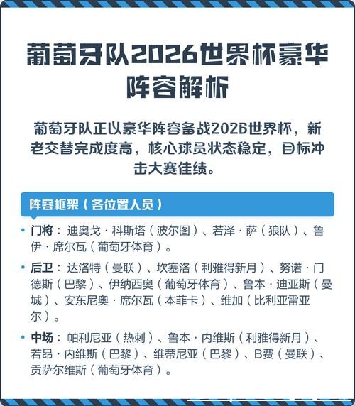 2026世界杯参赛队伍全解析